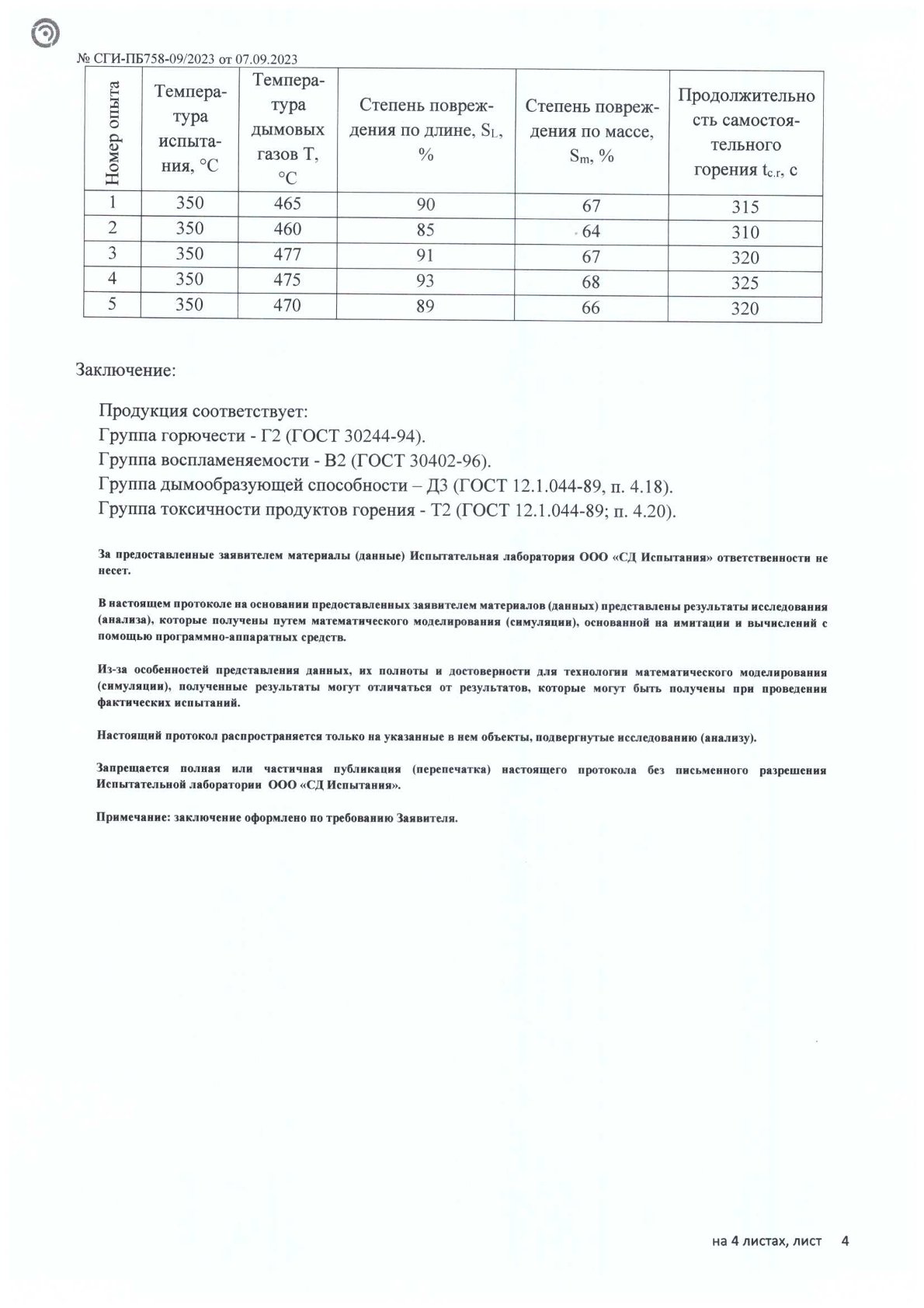 Мастики Пож. сертификат (ПротоколИсп)_0004