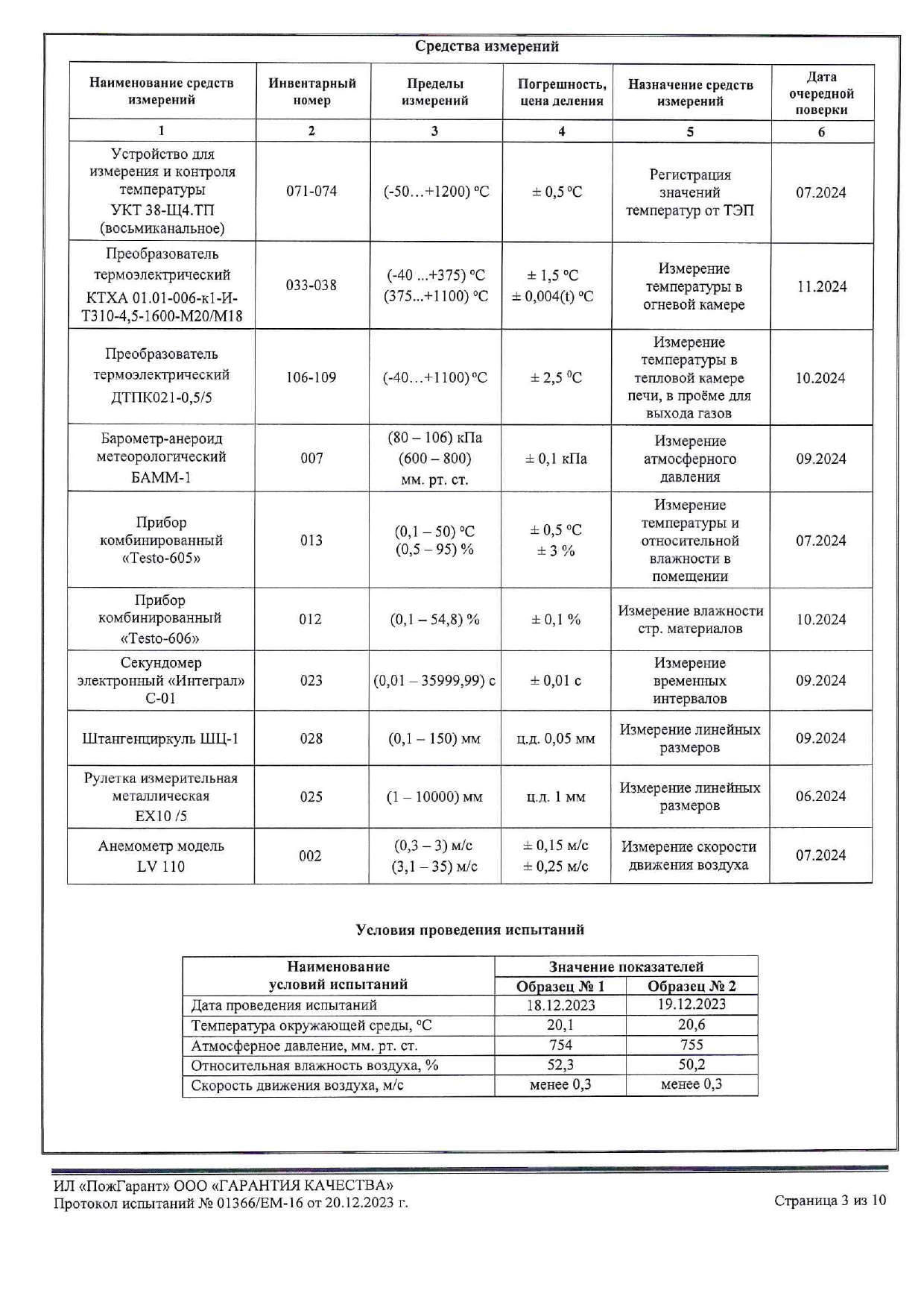 Протокол 01366 К0(45)_ППУ+Полимочевина_page-0003