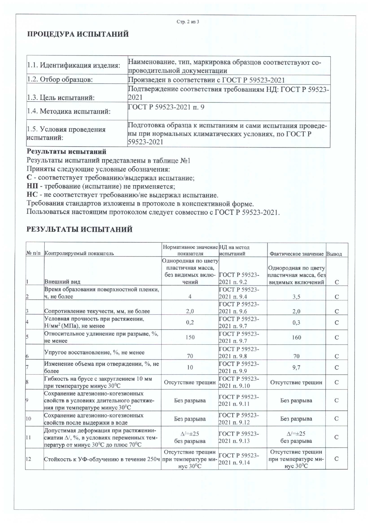 Протокол Лаб.Испытаний W 735-745 (до 29.09.26г.)_page-0002
